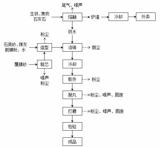 华体会在线_华体会(中国)
,湘潭玻璃机械,湘潭陶瓷机械,湘潭玻璃深加工机械